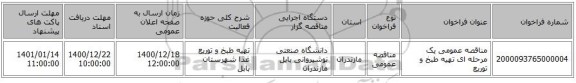 مناقصه عمومی یک مرحله ای تهیه طبخ و توریع