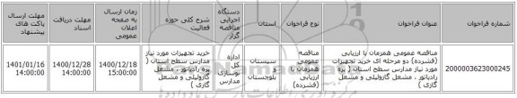 مناقصه عمومی همزمان با ارزیابی (فشرده) دو مرحله ای خرید تجهیزات مورد نیاز مدارس سطح استان ( پره رادیاتور ، مشعل گازوئیلی و مشعل گازی )