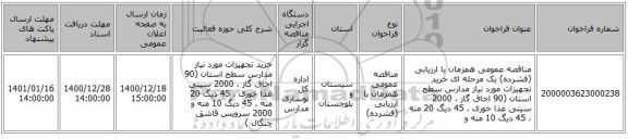 مناقصه عمومی همزمان با ارزیابی (فشرده) یک مرحله ای خرید تجهیزات مورد نیاز مدارس سطح استان (90 اجاق گاز ، 2000 سینی غذا خوری ، 45 دیگ 20 منه ، 45 دیگ 10 منه و 