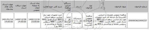 مناقصه عمومی همزمان با ارزیابی (فشرده) یک مرحله ای خرید تجهیزات مورد نیاز مدارس سطح استان (900 تشک طبی ، 900 بالشت ، 900 سرویس ملحفه و روبالشتی و 900 پتو )