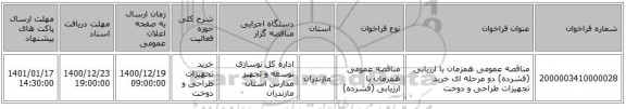 مناقصه عمومی همزمان با ارزیابی (فشرده) دو مرحله ای خرید تجهیزات طراحی و دوخت