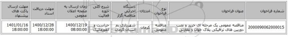 مناقصه عمومی یک مرحله ای خرید و نصب دوربین های ترافیکی پلاک خوان و نظارتی 