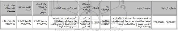 مناقصه عمومی یک مرحله ای تکمیل و تجهیز ساختمان بهر ه برداری و عملیات اجرایی تثبیت و ساماندهی بستر رودخانه کردان