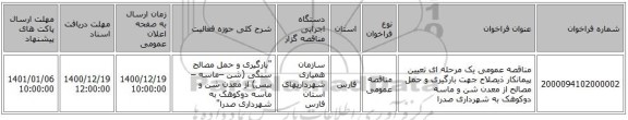 مناقصه عمومی یک مرحله ای تعیین پیمانکار ذیصلاح جهت بارگیری و حمل مصالح از معدن شن و ماسه دوکوهک به شهرداری صدرا 