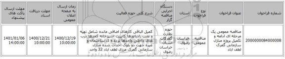 مناقصه عمومی یک مرحله ای ادامه و تکمیل پروژه منازل سازمانی گمرک لطف اباد