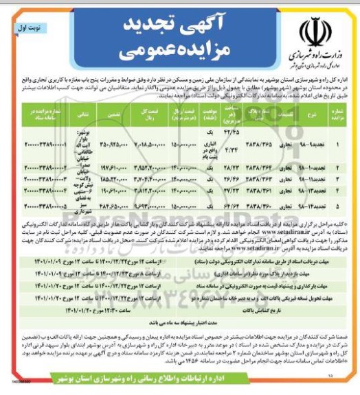 مزایده، تجدید مزایده واگذاری پنج باب مغازه با کاربری تجاری