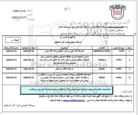 فراخوان، فراخوان خرید یک عدد محور به همراه چکش واحد 2 کک سازی ...