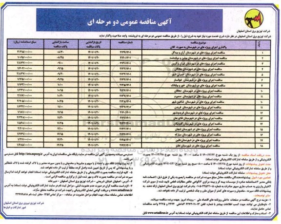 مناقصه واگذاری اجرای پروژه های در شهرستان به صورت کلان