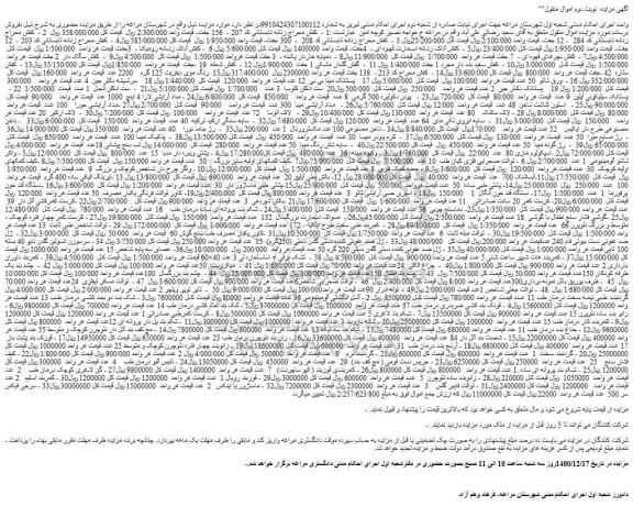 مزایده فروش 1 -  کفش محراج زنانه تابستانی کد 207 -  156 جفت و...