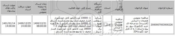 مناقصه عمومی همزمان با ارزیابی (فشرده) دو مرحله ای خرید کانکتورتک پیچ، دو پیچ و ارتباط 1 به 2 کابل خود نگهدار224