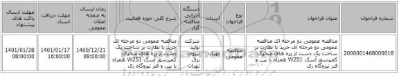 مناقصه عمومی دو مرحله ای مناقصه عمومی دو مرحله ای خرید با نظارت بر ساخت یک دست از پره های متحرک کمپرسور آسک W251 همراه با پین و فنر نیروگاه ری