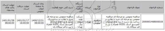 مناقصه عمومی دو مرحله ای مناقصه عمومی دو مرحله ای خرید با نظارت بر ساخت یک دست از پره های متحرک کمپرسور آسک  W251 همراه با پین و فنر نیروگاه ری