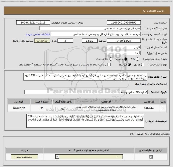 استعلام راه اندازی و مدیریت اجرای برنامه تامین مالی خرد(با رویکرد بانکداری پیوندی)در شهرستان آباده برای 130 گروه از زنان تحت پوشش بهزیستی 