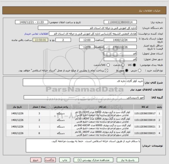 استعلام خرید کولر گازی حاره ای