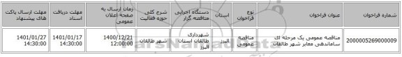مناقصه عمومی یک مرحله ای ساماندهی معابر شهر طالقان