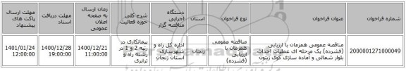 مناقصه عمومی همزمان با ارزیابی (فشرده) یک مرحله ای عملیات احداث بلوار شمالی و آماده سازی کوی زیتون
