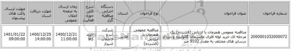 مناقصه عمومی همزمان با ارزیابی (فشرده) یک مرحله ای خرید لوله فلزی مانسمان گالوانیزه و درزدار درسایز های مختلف به مقدار 9102 متر