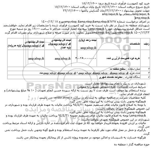 استعلام خرید کود کمپوست فرآوری شده