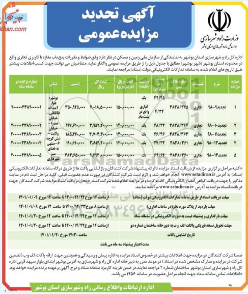 مزایده، تجدید مزایده واگذاری پنج باب مغازه با کاربری تجاری