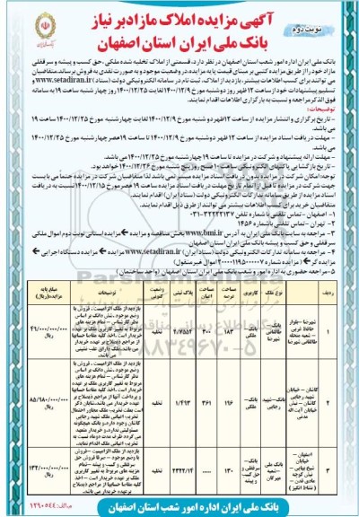 مزایده فروش املاک مازاد بر نیاز - نوبت دوم
