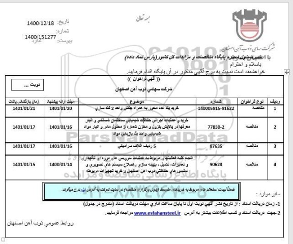 فراخوان، فراخوان خرید یک عدد محور به همراه چکش واحد 2 کک سازی ...