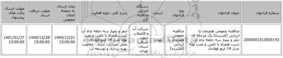 مناقصه عمومی همزمان با ارزیابی (فشرده) یک مرحله ای حفر و پمپاژ سه حلقه چاه آب شرب همراه با تامین و نصب لوله جدار 14 اینچ فولادی