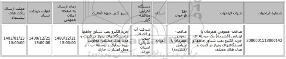 مناقصه عمومی همزمان با ارزیابی (فشرده) یک مرحله ای خرید الکترو پمپ شناور چاهها و ایستگاههای پمپاژ در قدرت و مدل های مختلف