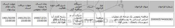 مناقصه عمومی یک مرحله ای عملیات اجرایی آبرسانی به روستاهای دلی شهرستان باغملک - بخش اول