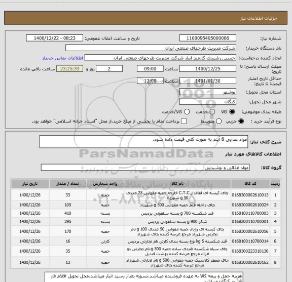 استعلام مواد غذایی 8 آیتم به صورت کلی قیمت داده شود.