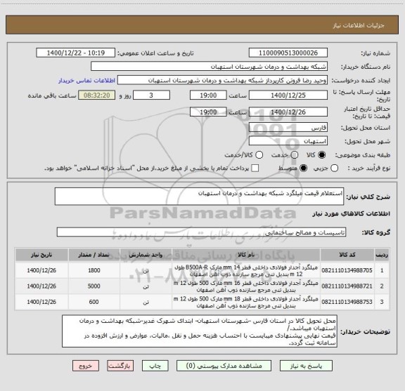 استعلام استعلام قیمت میلگرد شبکه بهداشت و درمان استهبان