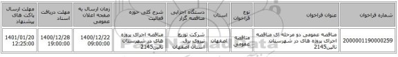 مناقصه عمومی دو مرحله ای مناقصه اجرای پروژه های در شهرستان نائین2145