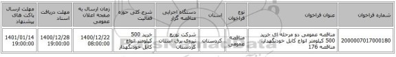 مناقصه عمومی دو مرحله ای خرید 500 کیلومتر انواع کابل خودنگهدار، مناقصه 176