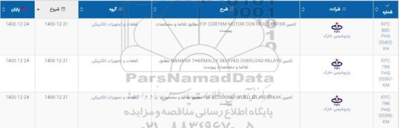 استعلام تامین P/F CORTEM MOTOR CONTROL CENTER ...
