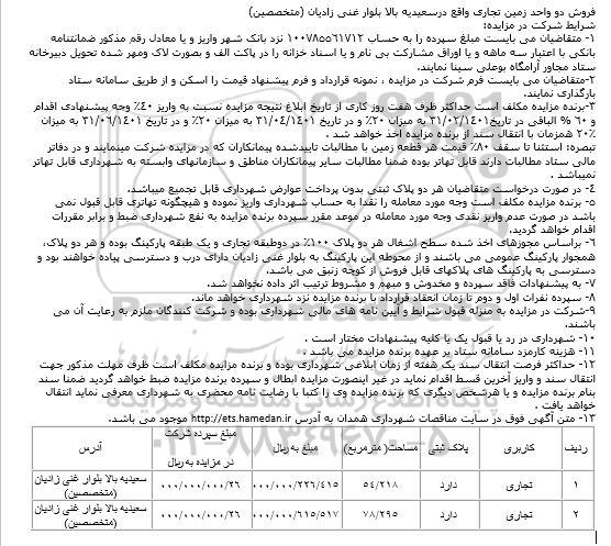 مزایده فروش دو واحد زمین تجاری 