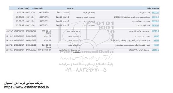 استعلام چسب کورفیکس....