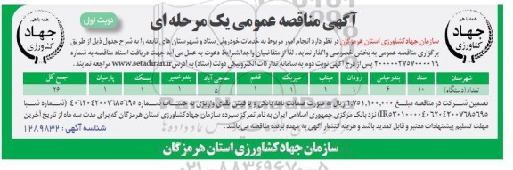 مناقصه انجام امور مربوط به خدمات خودرویی ستاد و شهرستانهای تابعه 