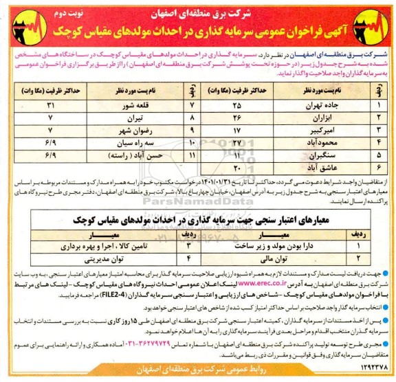 فراخوان عمومی سرمایه‌گذاری در احداث مولدهای مقیاس کوچک