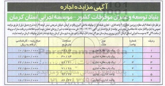 مزایده اجاره  تعداد4 باب مغازه زیرزمین تجاری و 3 واحد اداری - تجاری