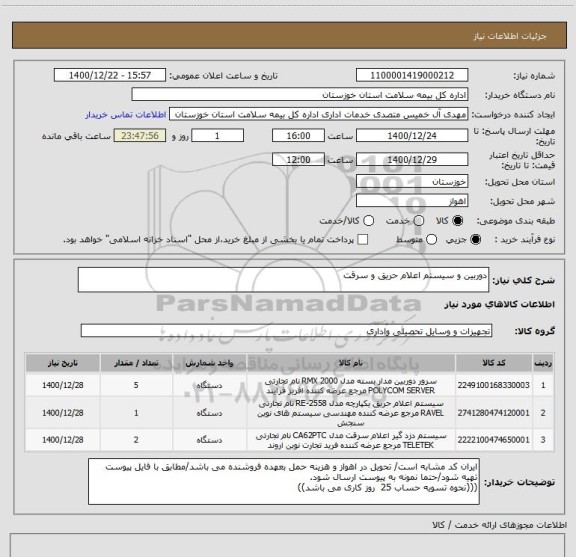 استعلام دوربین و سیستم اعلام حریق و سرقت