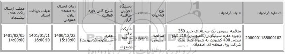 مناقصه عمومی یک مرحله ای خرید 350 زنجیره مقره سیلیکونی(کامپوزیتی) 210 کیلو نیوتنی 400 کیلوولت به همراه کرونا رینگ شرکت برق منطقه ای اصفهان