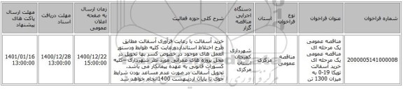 مناقصه عمومی یک مرحله ای مناقصه عمومی یک مرحله ای خرید آسفالت توپکا 19-0  به میزان 1300 تن