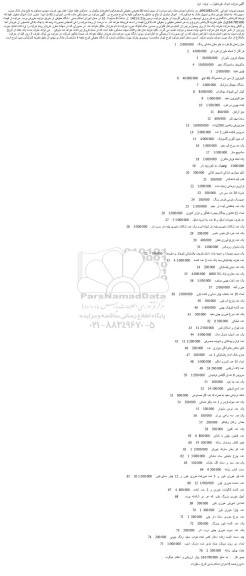 مزایده فروش 1. مبل راحتی 6 نفره با جلو مبلی مشکی رنگ و...