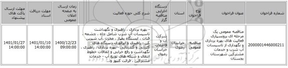 مناقصه عمومی یک مرحله ای برونسپاری فعالیت های بهره برداری و نگهداری از تاسیسات آب شرب و خدمات مشترکین شهرستان بجستان