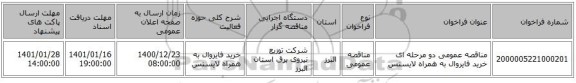 مناقصه عمومی دو مرحله ای خرید فایروال به همراه لایسنس