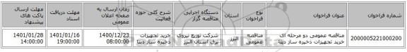 مناقصه عمومی دو مرحله ای خرید تجهیزات ذخیره ساز دیتا