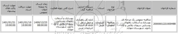 مناقصه عمومی یک مرحله ای بهسازی و آسفالت راههای روستایی سیچان بلاغی و آزاد – باجوند شهرستان مهاباد