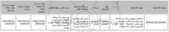 مناقصه عمومی یک مرحله ای بهسازی و آسفالت راههای روستایی ابراهیمه ، کاولان علیا و آغاسور شهرستان مهاباد