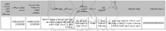 خرید خدمات مشاوره تهیه طرح توسعه و عمران (جامع) و حوزه نفوذ شهر نسیم شهر (طرح بازنگری)