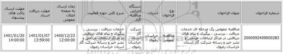 مناقصه عمومی یک مرحله ای خدمات دریافت ، بررسی ، پیگیری و   پیام های دریافتی در مراکز ارتباطات مردمی و  نشر خبر و رسانه شرکت گاز استان خراسان رضوی 