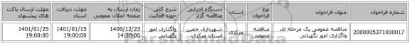 مناقصه عمومی یک مرحله ای واگذاری امور نگهبانی